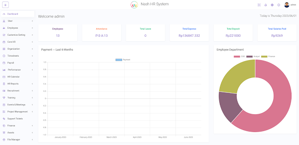Portfolio Project 11 - Web Development by Chandra Wibowo