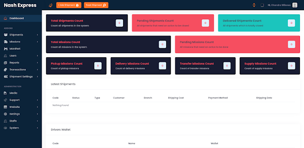 Portfolio Project 9 - Web Development by Chandra Wibowo